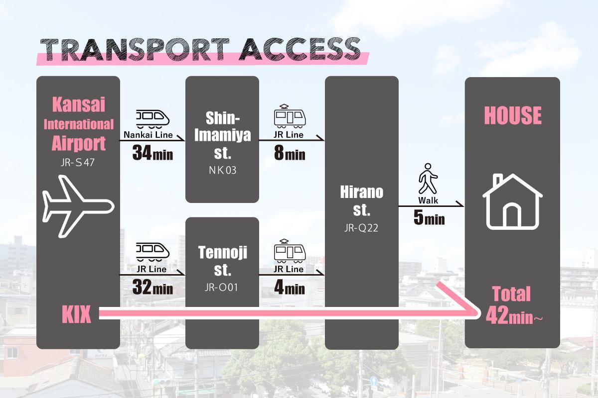 Hostel Kay 101&102 Osaka Ngoại thất bức ảnh